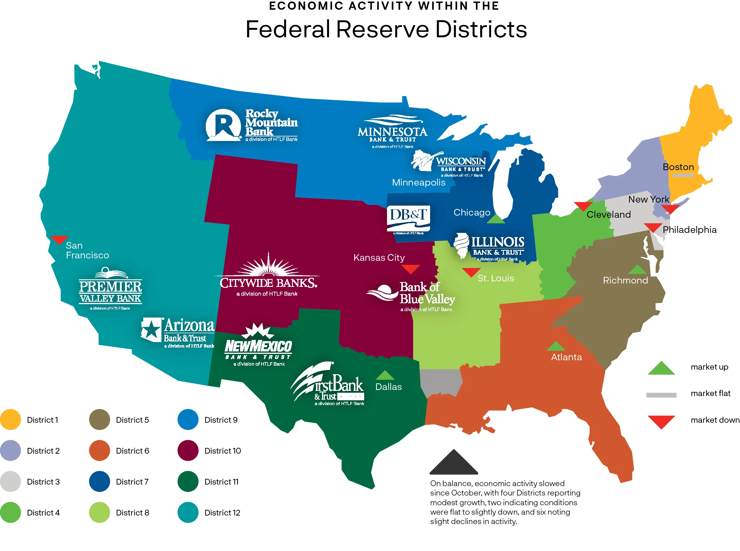 National And District Economic Outlook From The Federal Reserve Bank s national-and-district-economic-outlook-from-the-federal-reserve-bank-s